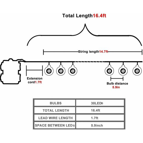 Halloween Eyeball String Lights 16.4ft Eyeball Decorative String Lights 30 LED - Picture 6 of 11